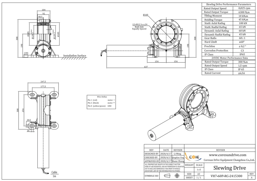 Horizontal Single Axis Solar Tracker Motor for Clean Power